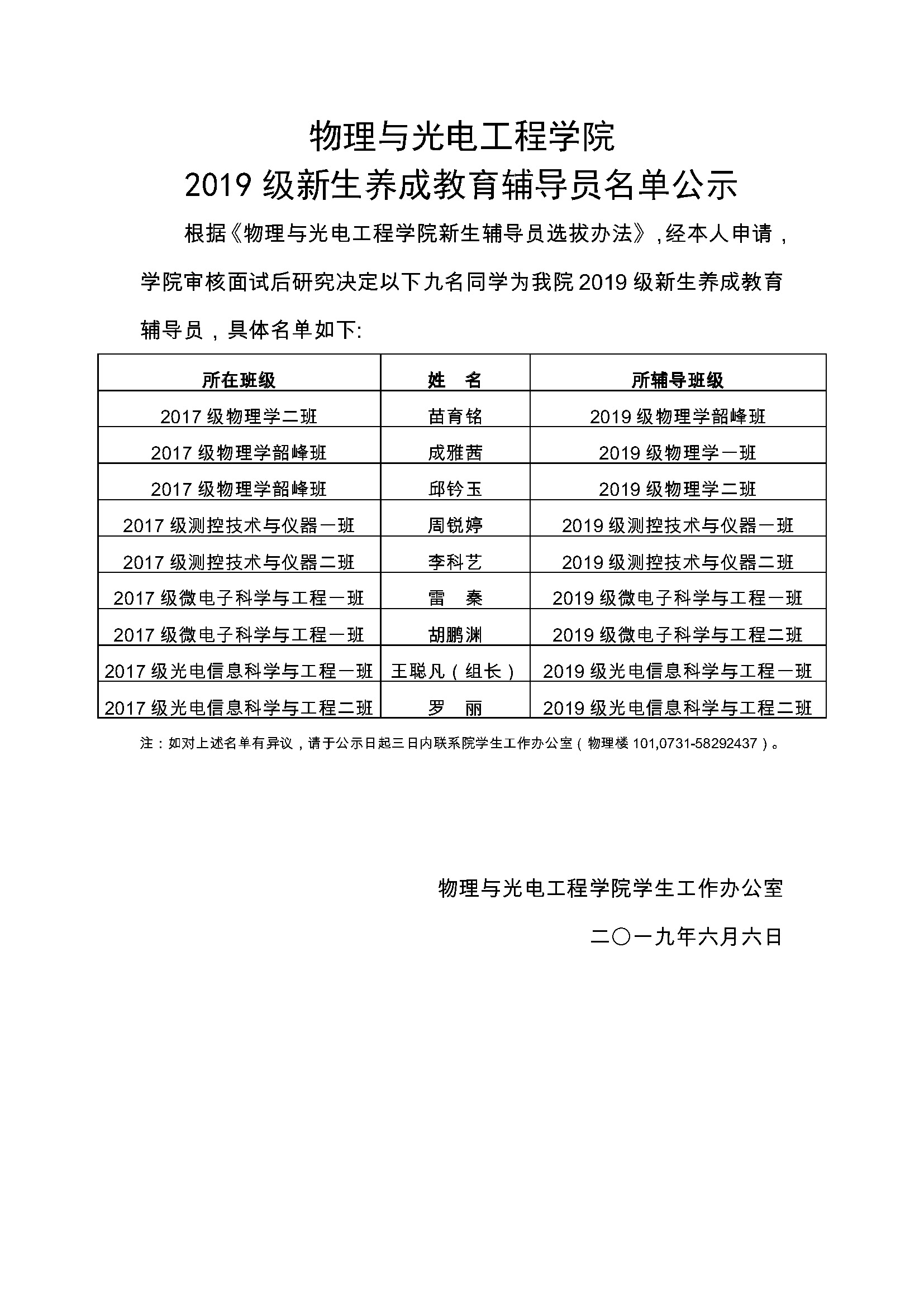 英国365集团公司官网2019级新生养成教育辅导员名单公示(1).pdf.jpg